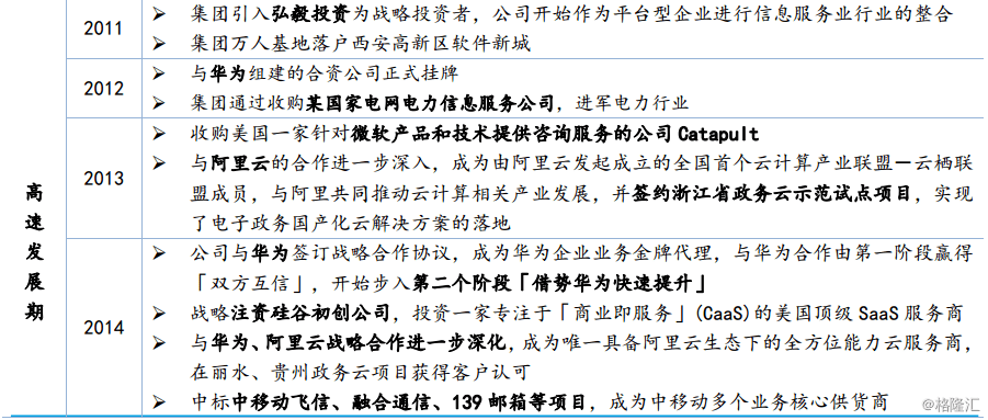 坚持以投资者为本 更多改革举措值得期待