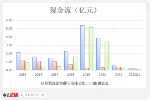 业绩承压还要并购 世茂能源“闪收”监管函