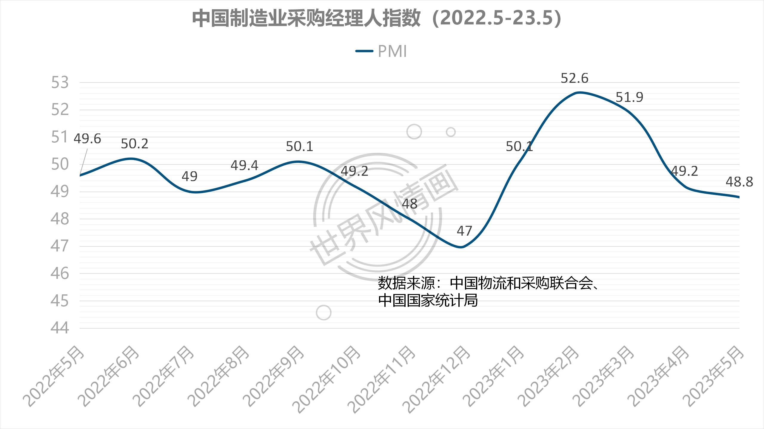 单季利润显著改善 首批券商三季报出炉