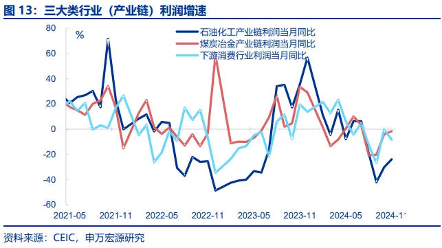 单季利润显著改善 首批券商三季报出炉