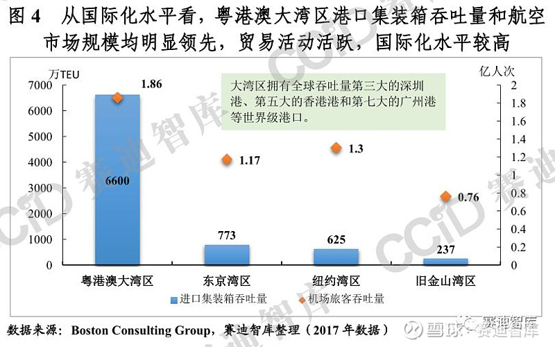 产业整合与海外并购齐头并进 沪市公司并购重组焕发新动能