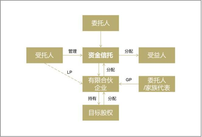 新沃高端装备混合募集失败 年内募集失败基金增至12只