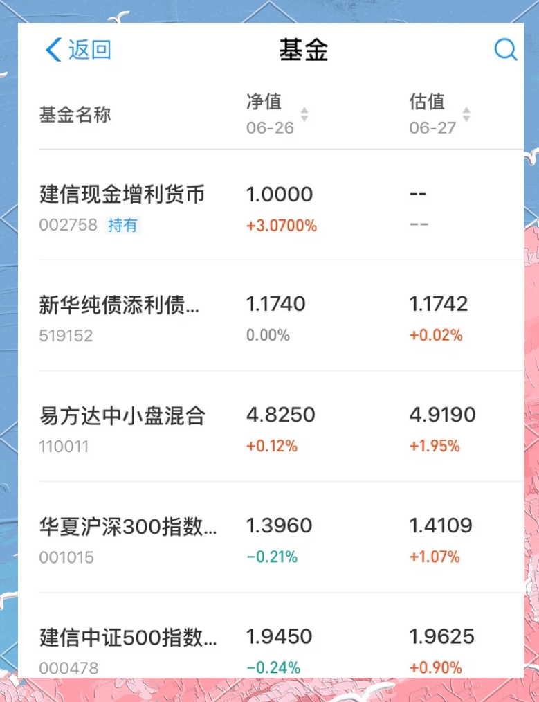 基金代销竞争激烈，多家渠道给出费率优惠方案，个人养老金基金Y份额费率优惠引关注