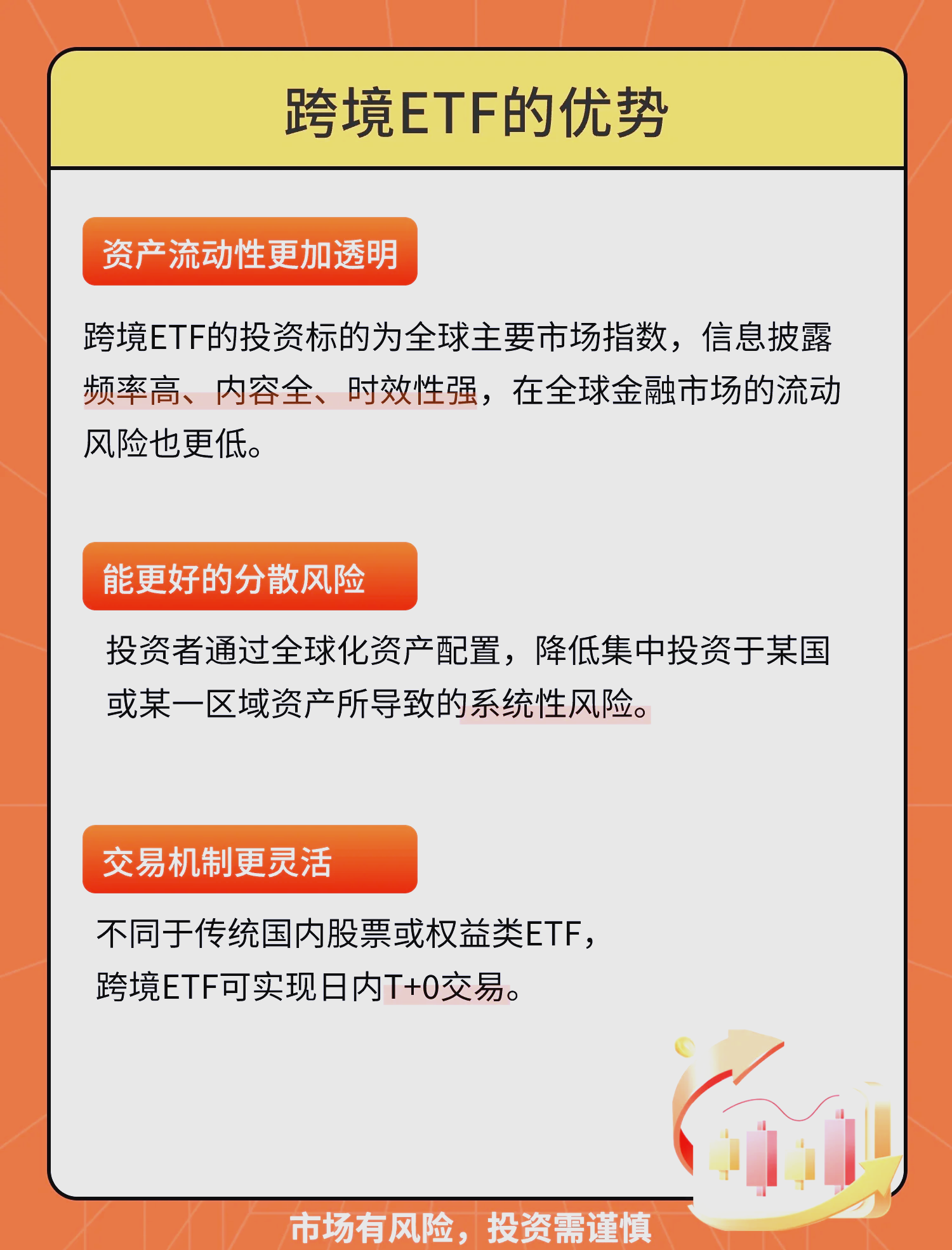 ETF今日收评 | 部分跨境ETF持续活跃，德国ETF涨停