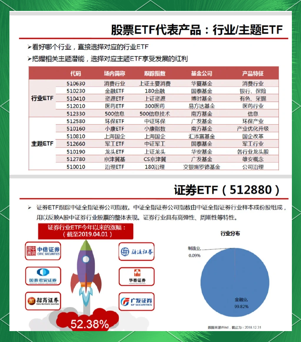 共享基经丨读懂主题ETF（六十一）：港股互联网、港股通互联网、恒生互联网，有什么不同？