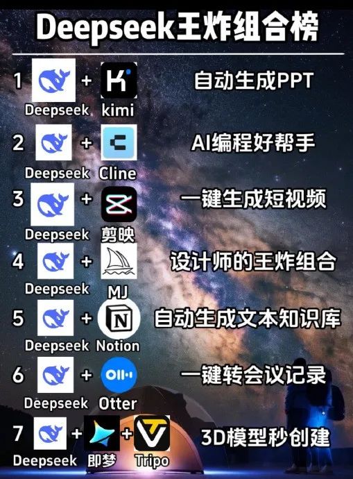 龙年收官战，“DeepSeek”带飞国内AI大模型概念股！算力股为何遇冷？