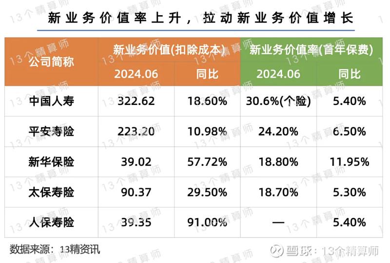 A股龙年收官！今天入市的500多亿中长期资金，在买哪些股票？