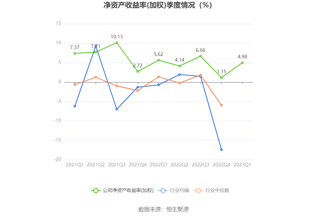 宇通客车前11个月销售3.83万辆 同比增长20%