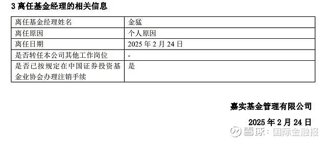 工程师转基金经理，浙商基金王斌清仓式卸任所有在管产品