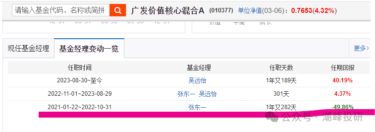 工程师转基金经理，浙商基金王斌清仓式卸任所有在管产品