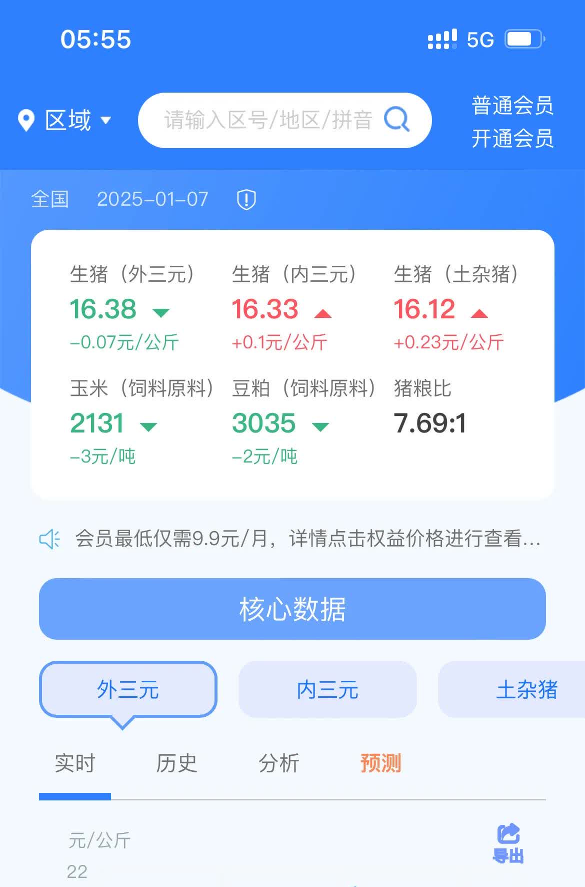 “公司+家庭农场”成效显著，神农集团2030年生猪出栏目标1000万头