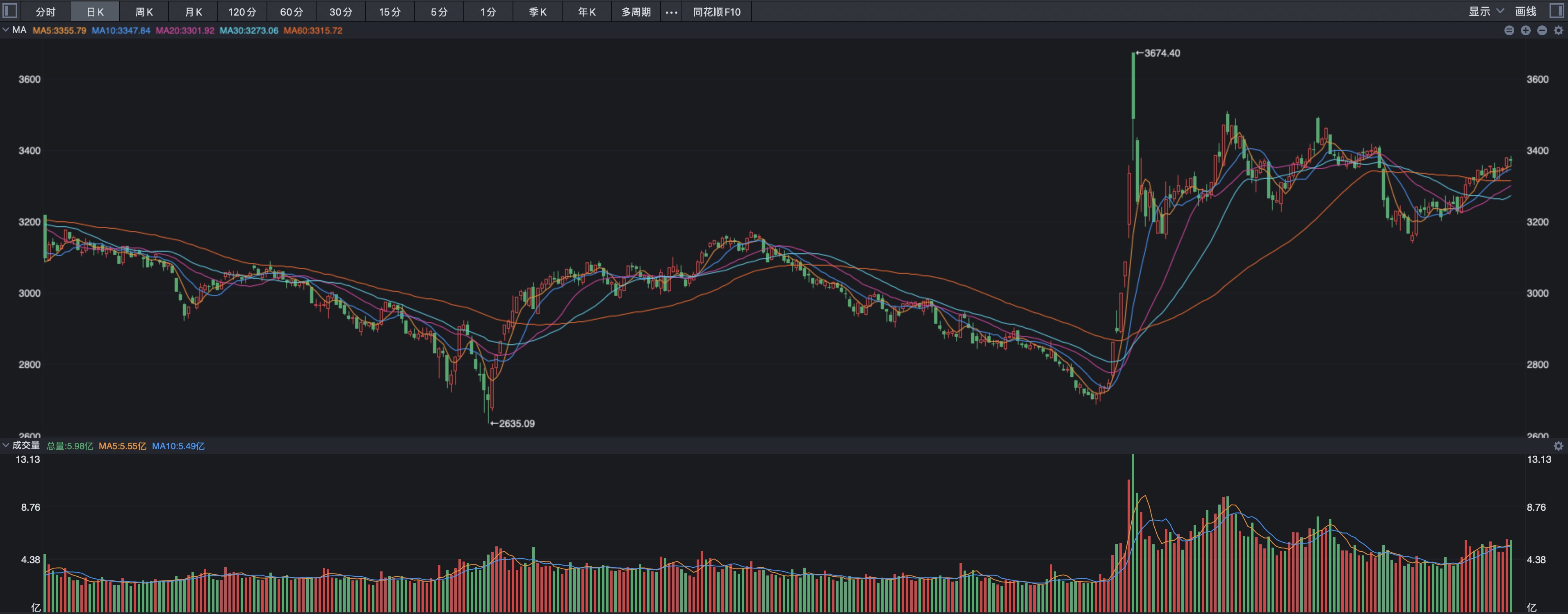 国际化发展提速 今年已有20家A股公司谋求发行H股