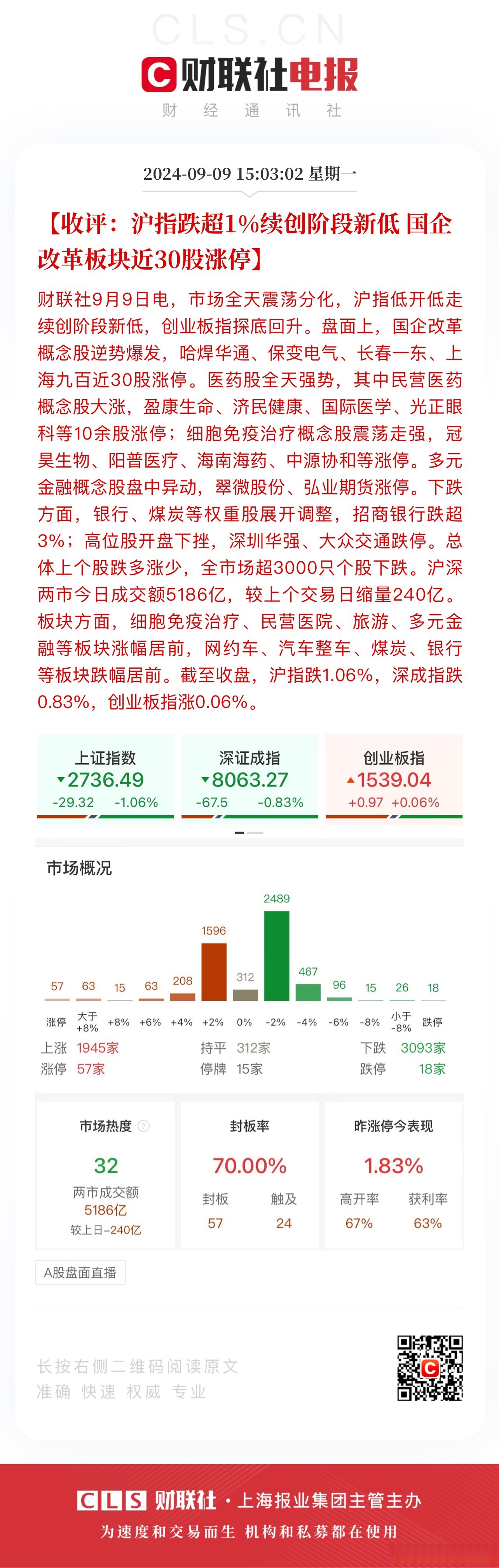 国际化发展提速 今年已有20家A股公司谋求发行H股