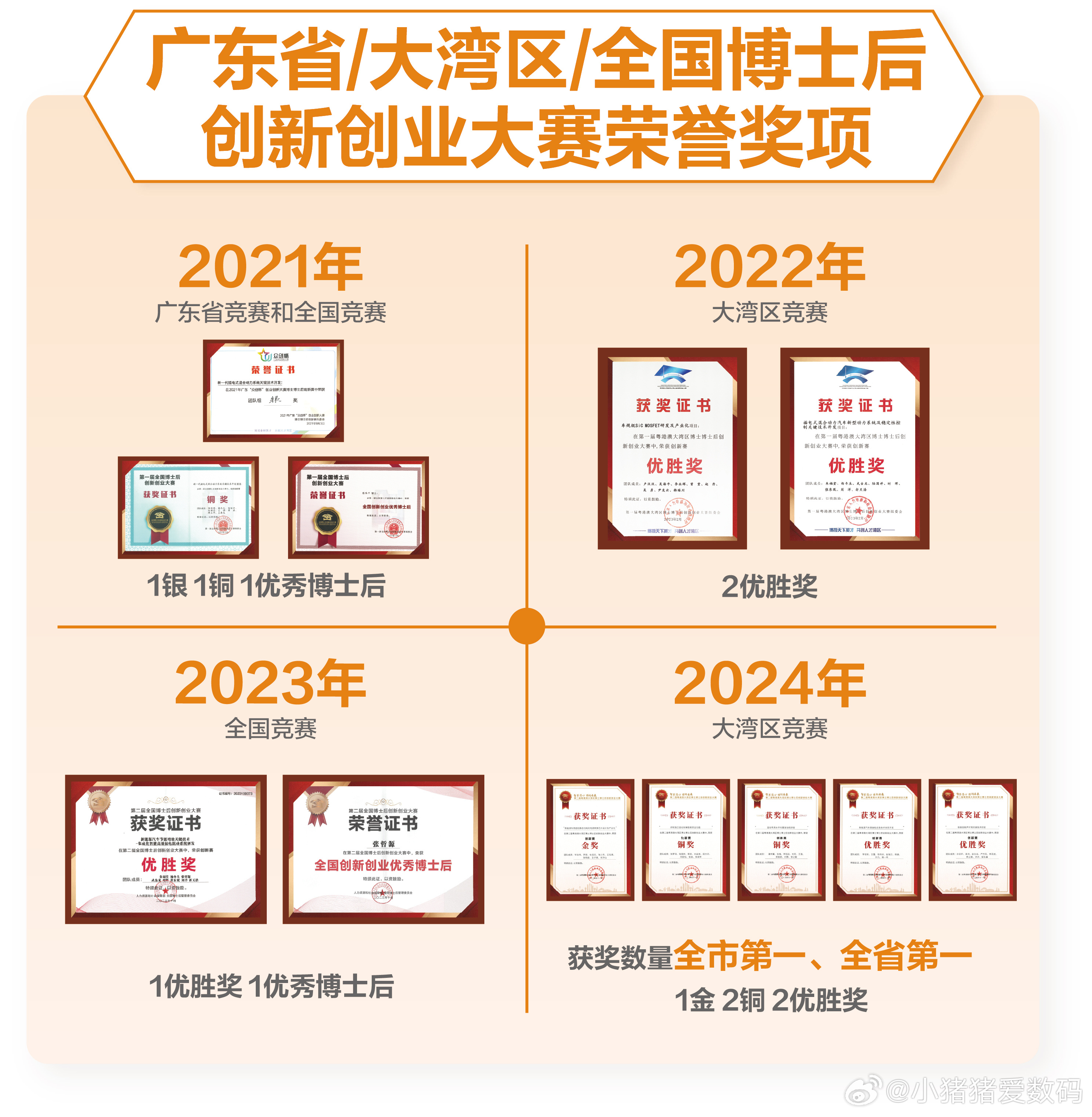 孩子王：预计2024年扣非净利润为1.2亿元-1.6亿元 同比增长约一倍