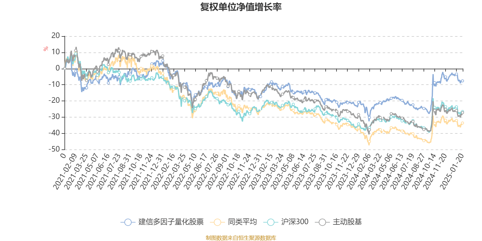51家信托公司2024年业绩数据预披露 超半数公司净利增长