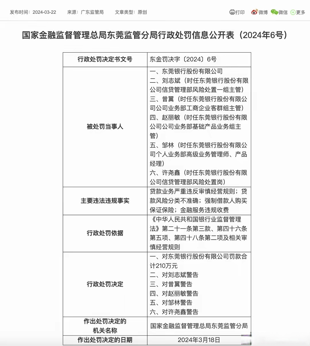 多家上市公司收到“年末罚单” 原因为何？