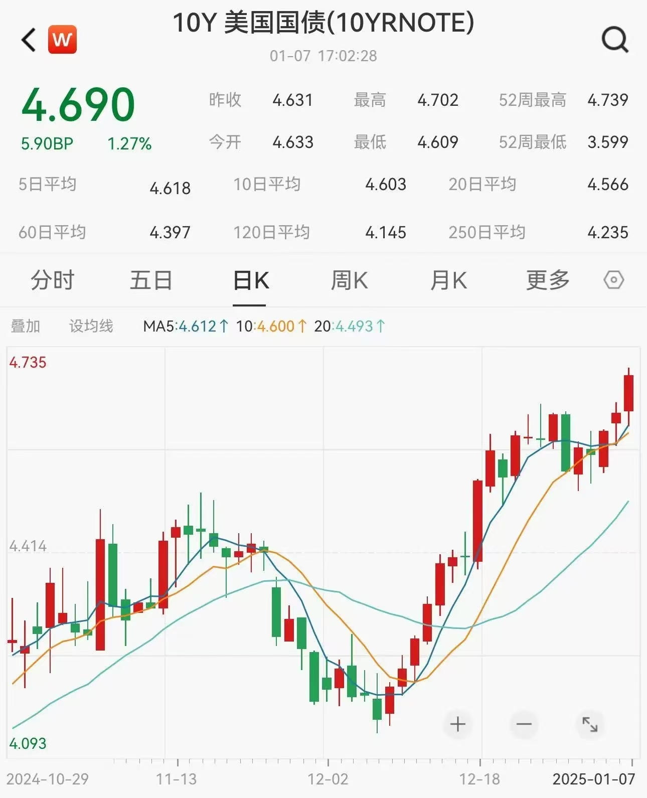 一季度GMV达485亿元、活跃用户数增速转正 唯品会股票回购计划扩大至10亿美元