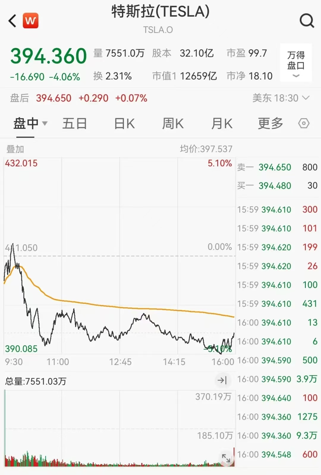 一季度GMV达485亿元、活跃用户数增速转正 唯品会股票回购计划扩大至10亿美元