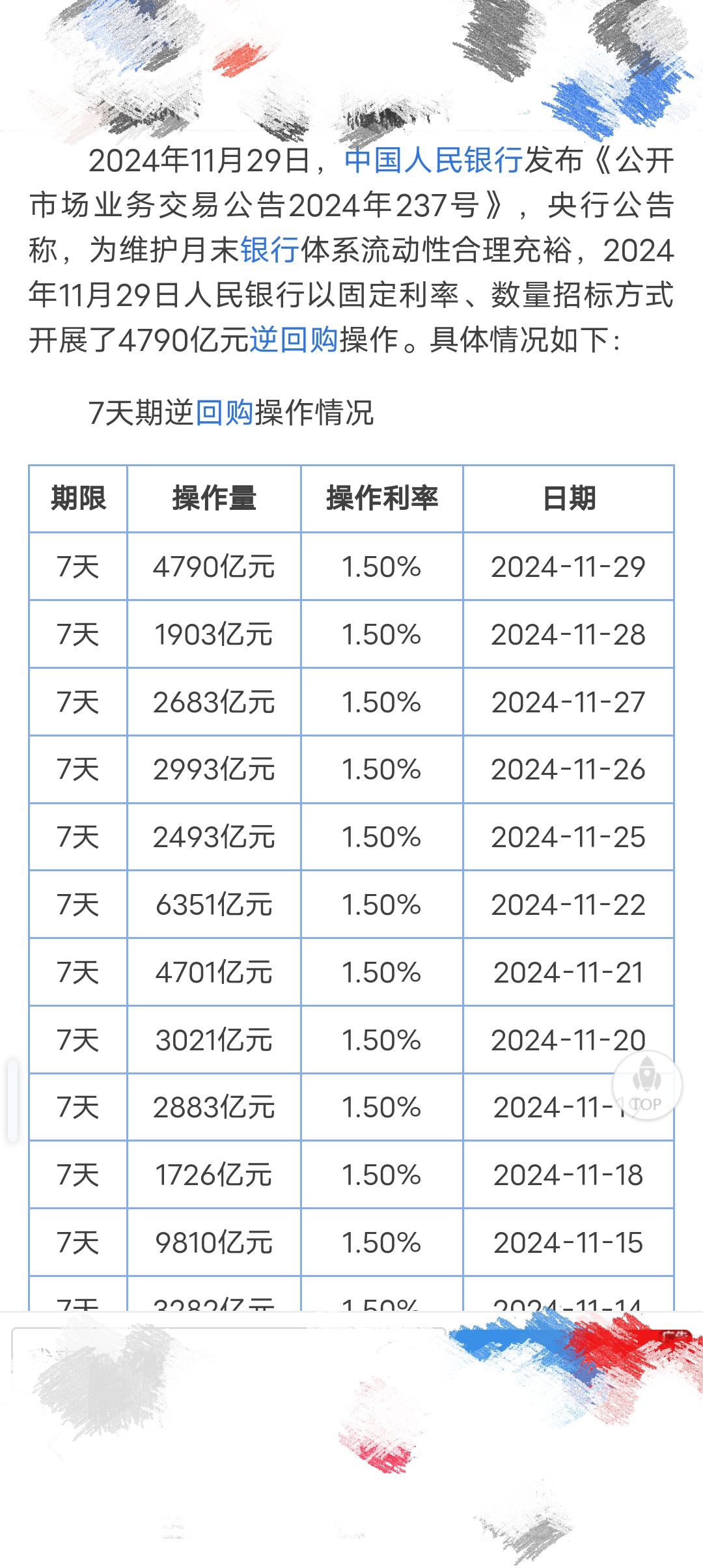 央行：2024年全年人民币贷款增加18.09万亿元