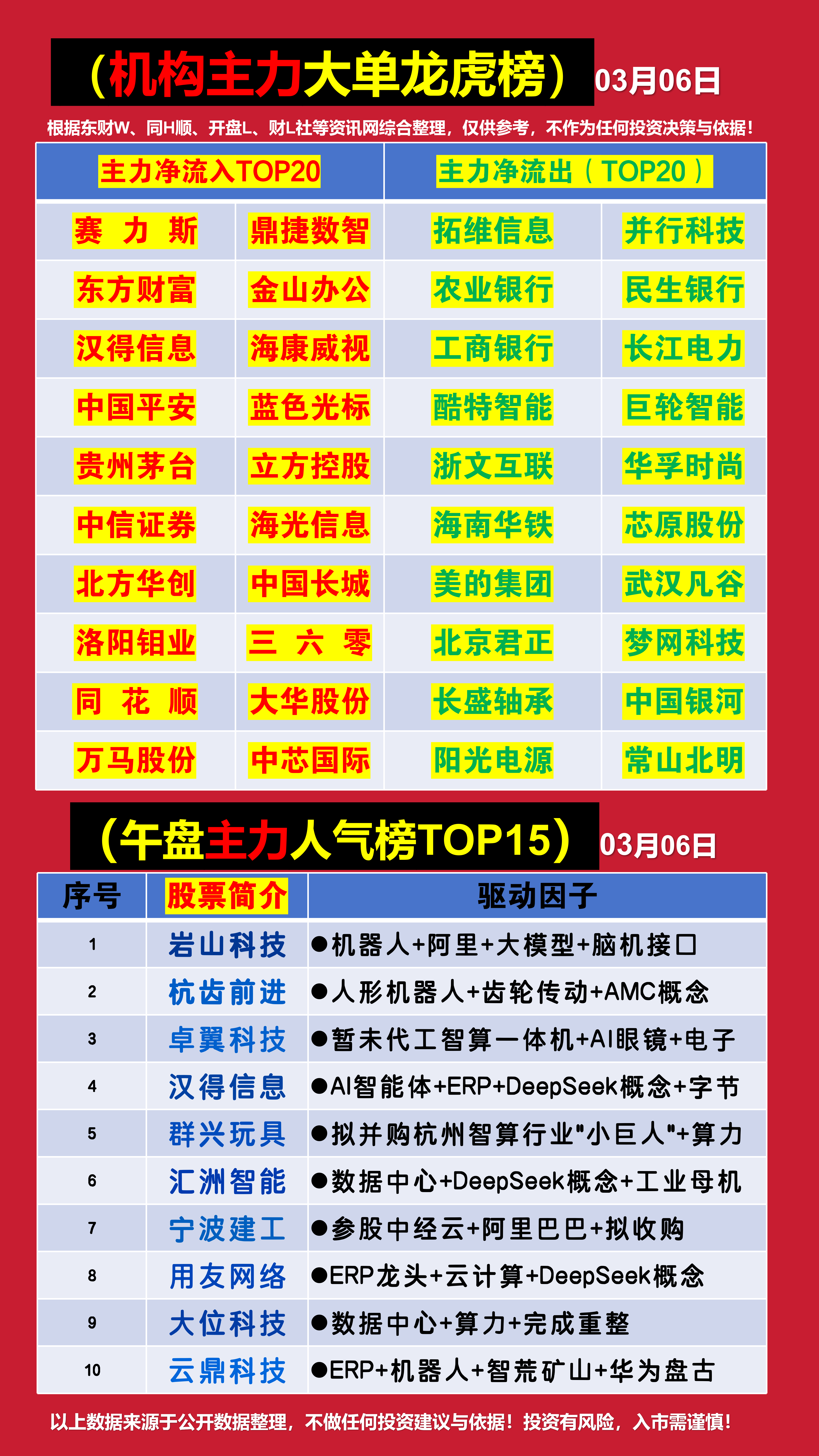 大单频现 A股公司密集发布中标公告