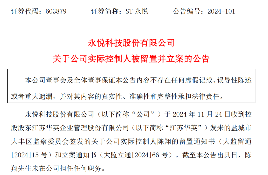 日发精机控股股东被证监会立案