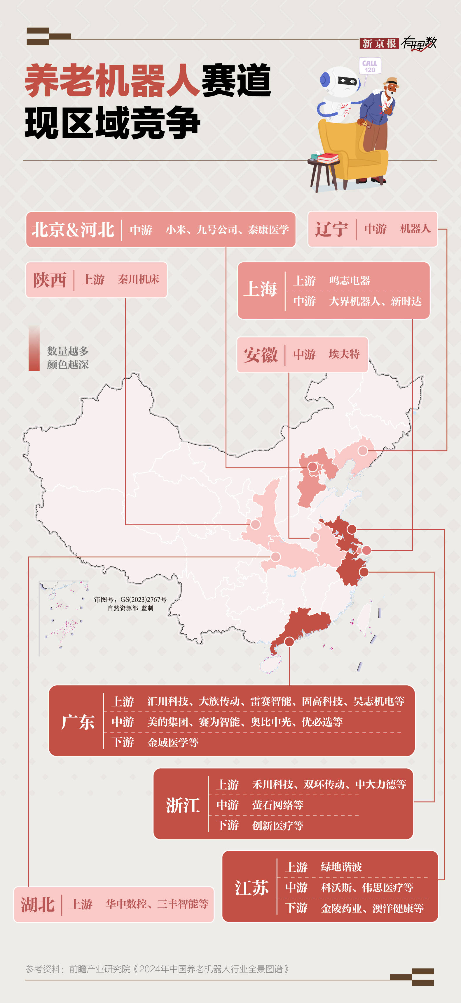 银发经济站上风口 产业链企业加速布局