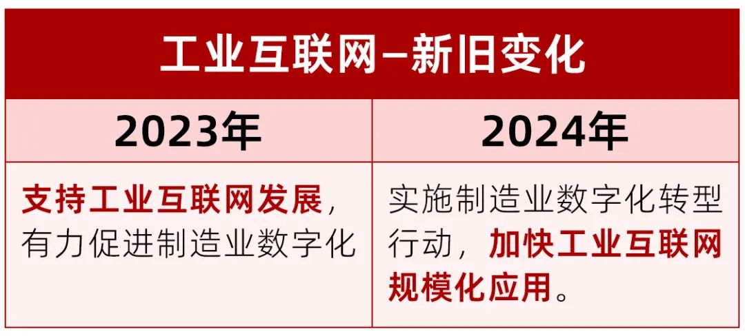 多家公司晒出去年销售数据 高质量发展彰显活力