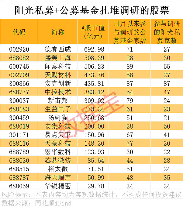 行业ETF风向标丨再现普涨行情，稀土ETF半日涨幅居首