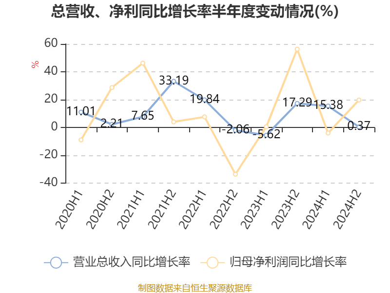 江苏金租：股东法巴租赁减持不超过0.524%公司股份
