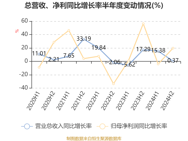 江苏金租：股东法巴租赁减持不超过0.524%公司股份