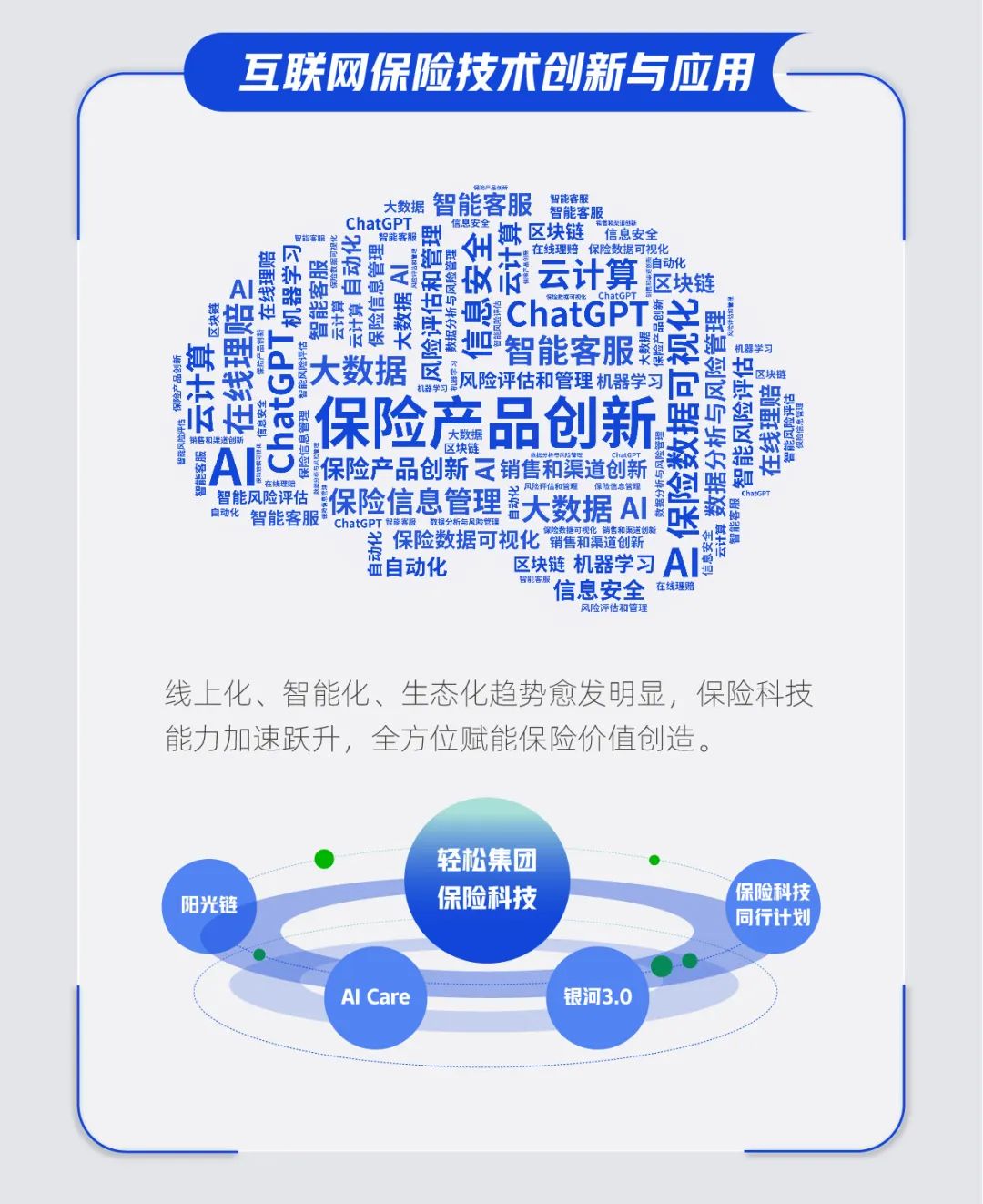 直销渠道持续让利，部分公司APP运营维护叫停，基金直销“降本增效”时代到来？