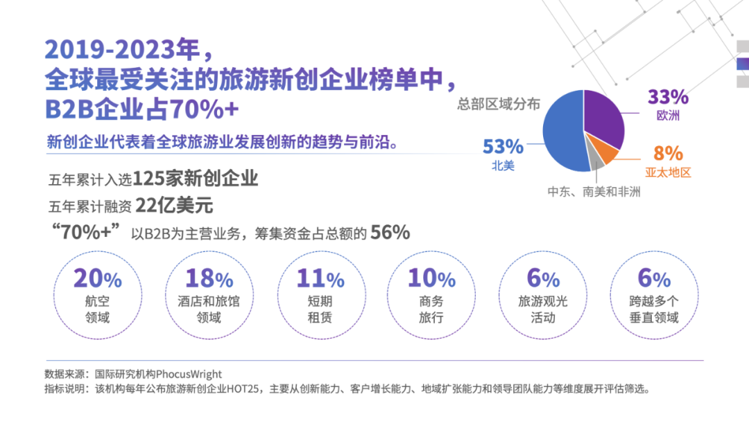 《2024年度中国慈善信托发展报告》解析（上）：蓬勃发展与现存挑战