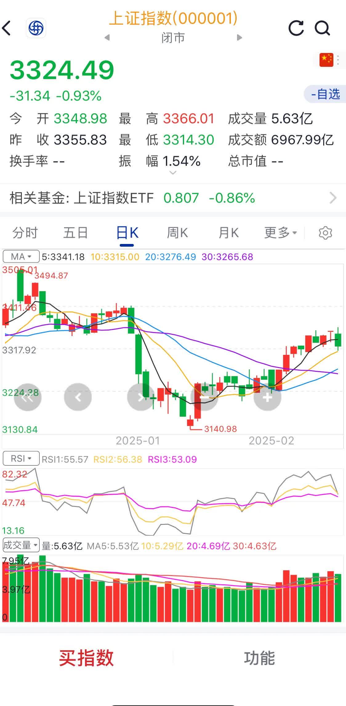 大智慧2024年预亏1.9亿元 第二大股东上个月发布公告拟“清仓式”减持