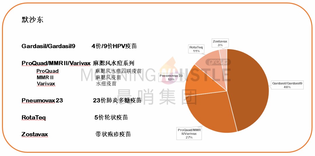 药明生物向默沙东出售爱尔兰疫苗设施资产 总交易价格5亿美元