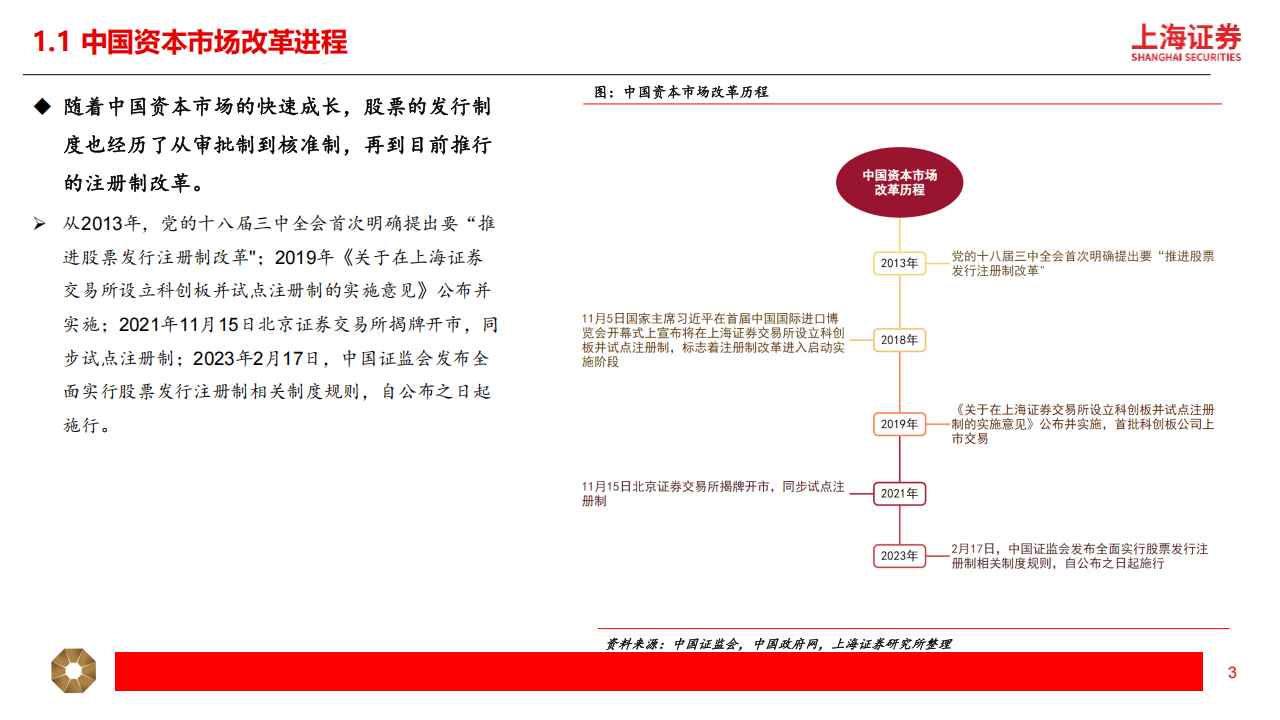 多地出招支持资本市场高质量发展 并购重组是重点