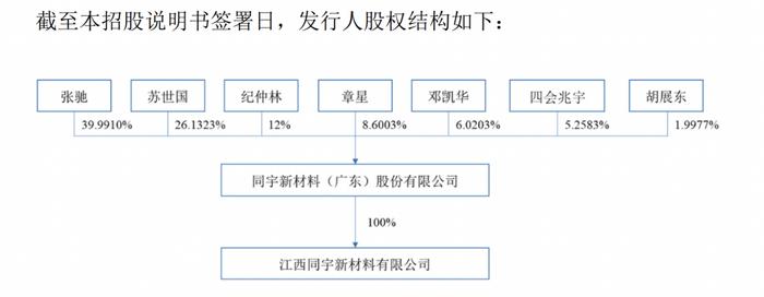信凯科技IPO注册生效，主营业务发展稳定性受拷问