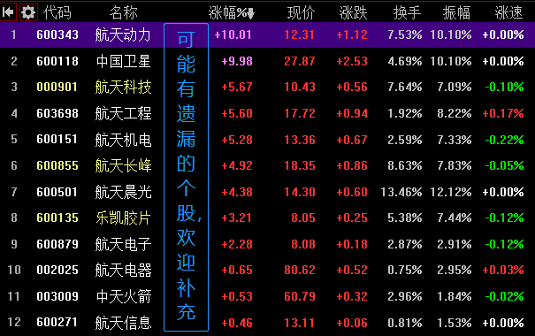 A股低位调整 人形机器人持续走强