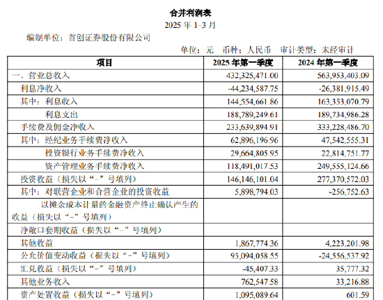 连续两年净利下滑 天润乳业扩张未见效