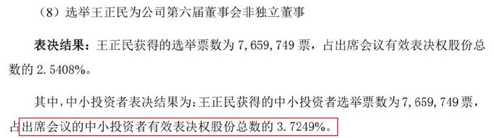 春节前又现增持！凯利泰获股东欣诚意、董事长袁征增持312.07万股