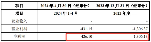 核心资产“托底”，每经品牌100指数缩量调整