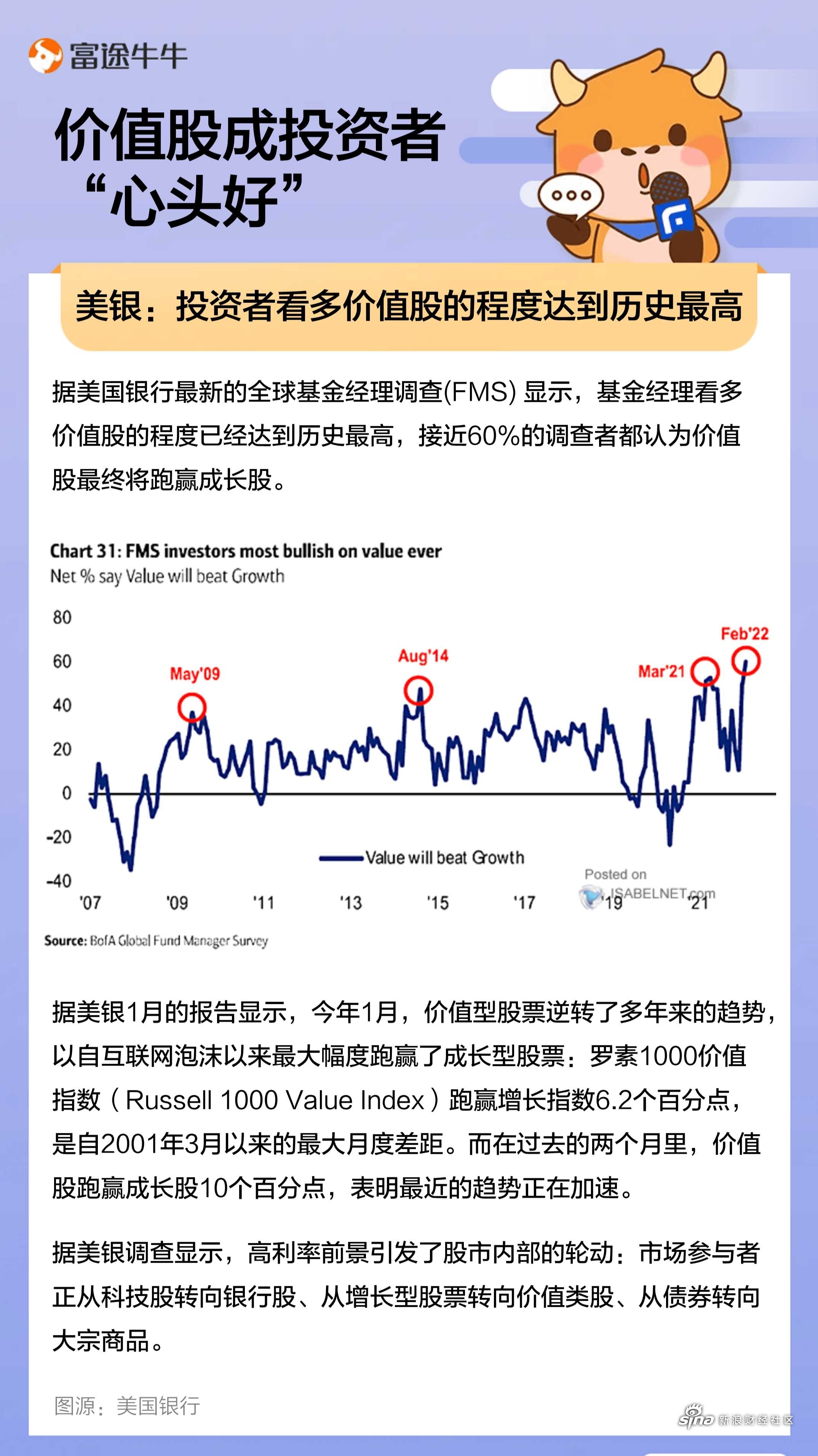机构投资者举牌“偏爱”哪类公司？