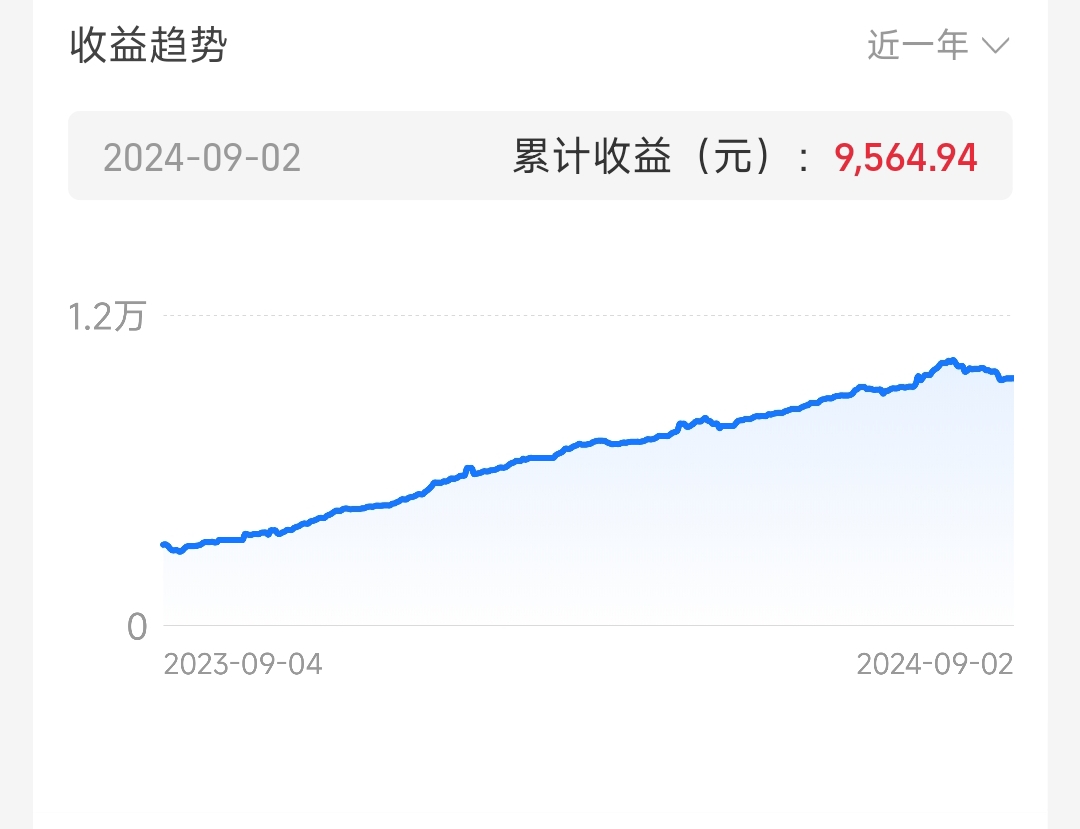 上周债市震荡偏强，一季度政府债供给放量，后市货币政策影响债市