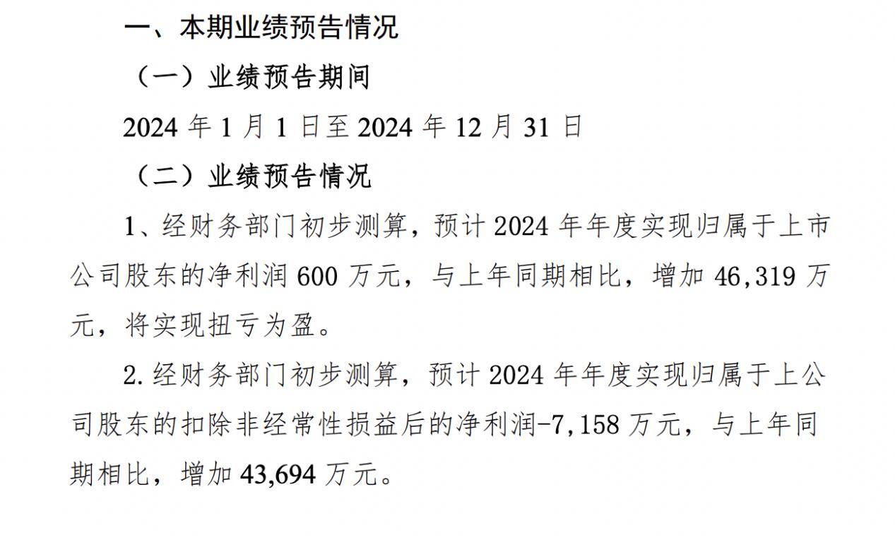走出低谷！19家文旅上市公司披露上半年业绩：15家扭亏，谁是盈利王？