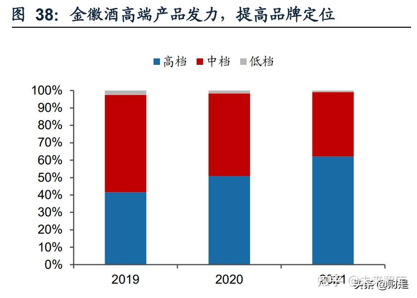 豫园股份前三季度净利润同比下滑近五成 持续发力珠宝时尚业务