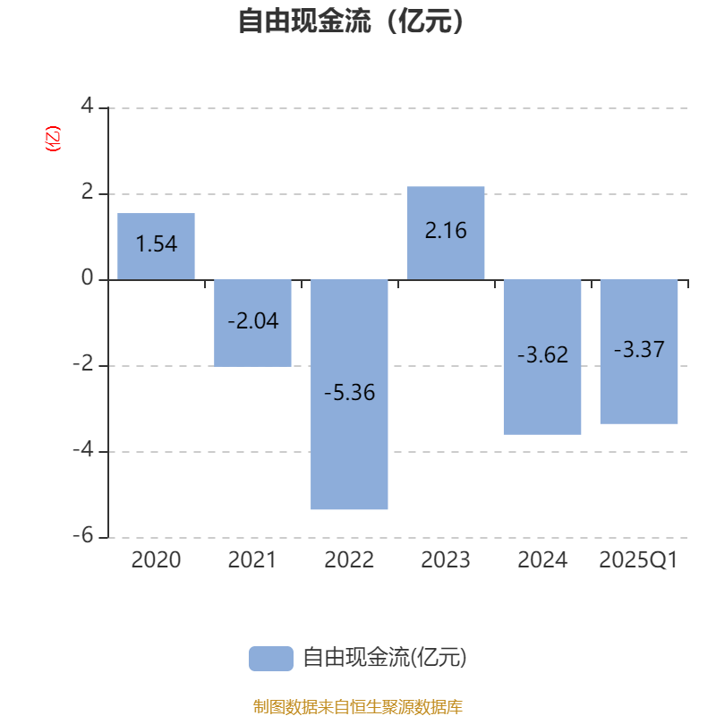 悦康药业前三季度净利润2.1亿元,同比增长37.73%