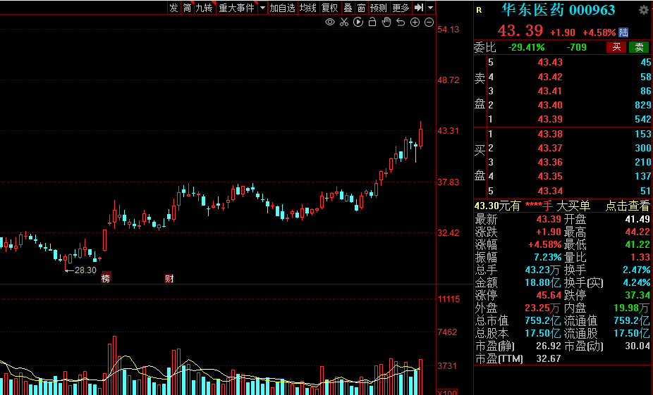 接待近百家机构调研 上市银行释放不少暖意