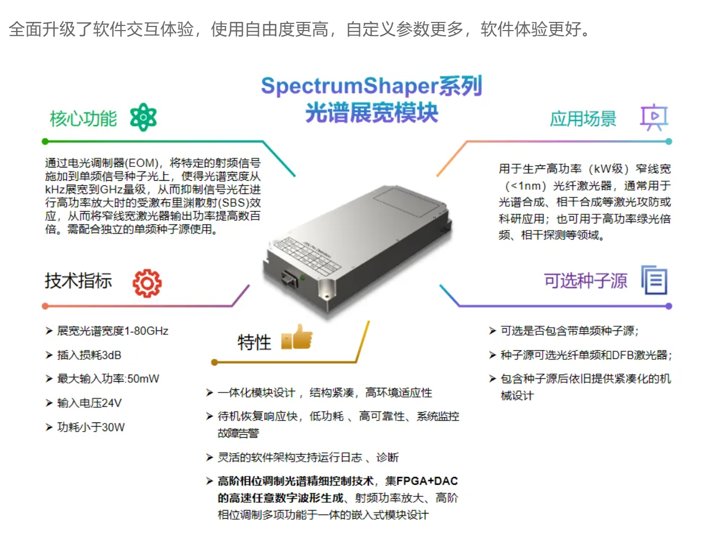 光学领域新突破，歌尔光学发布DLP 3D打印光机模组