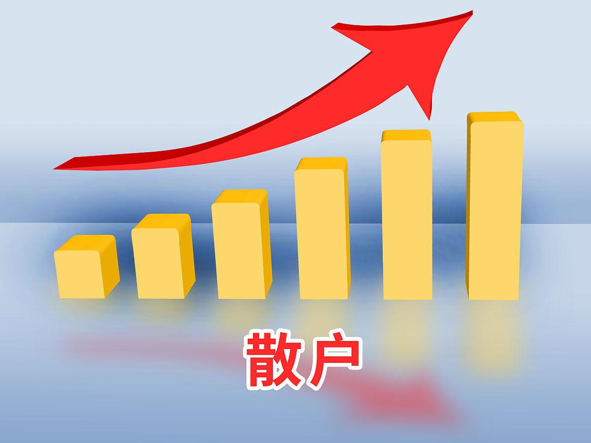 证监会拟强化期货市场程序化交易监管