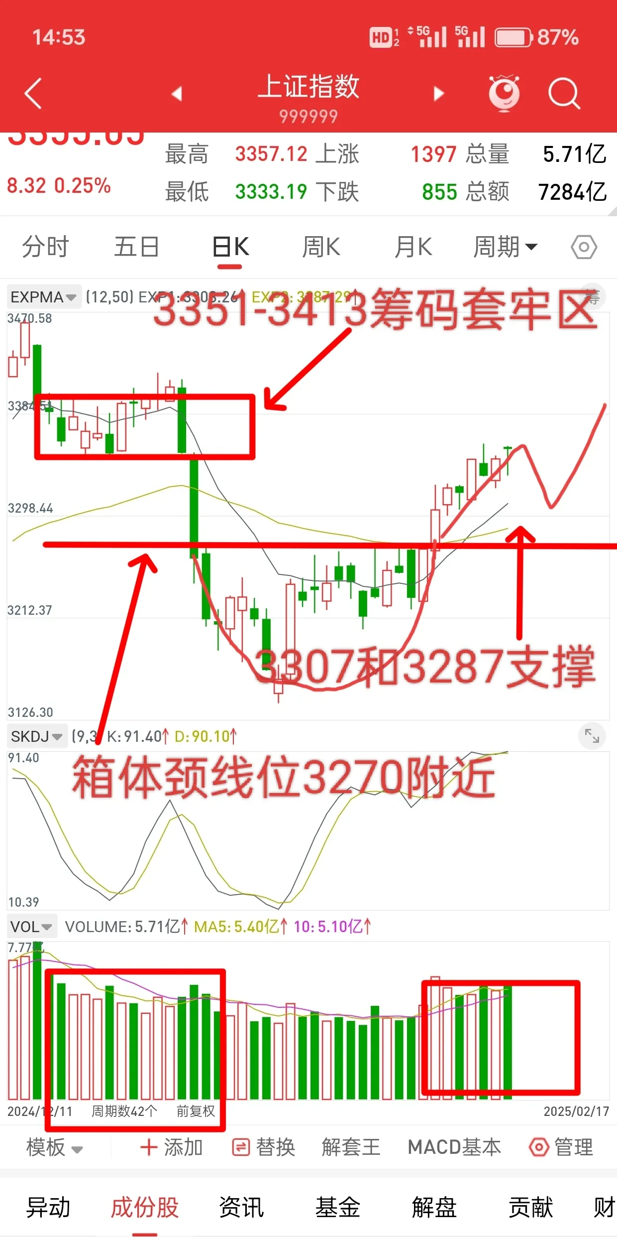 港股小幅低开 黄金股持续走强