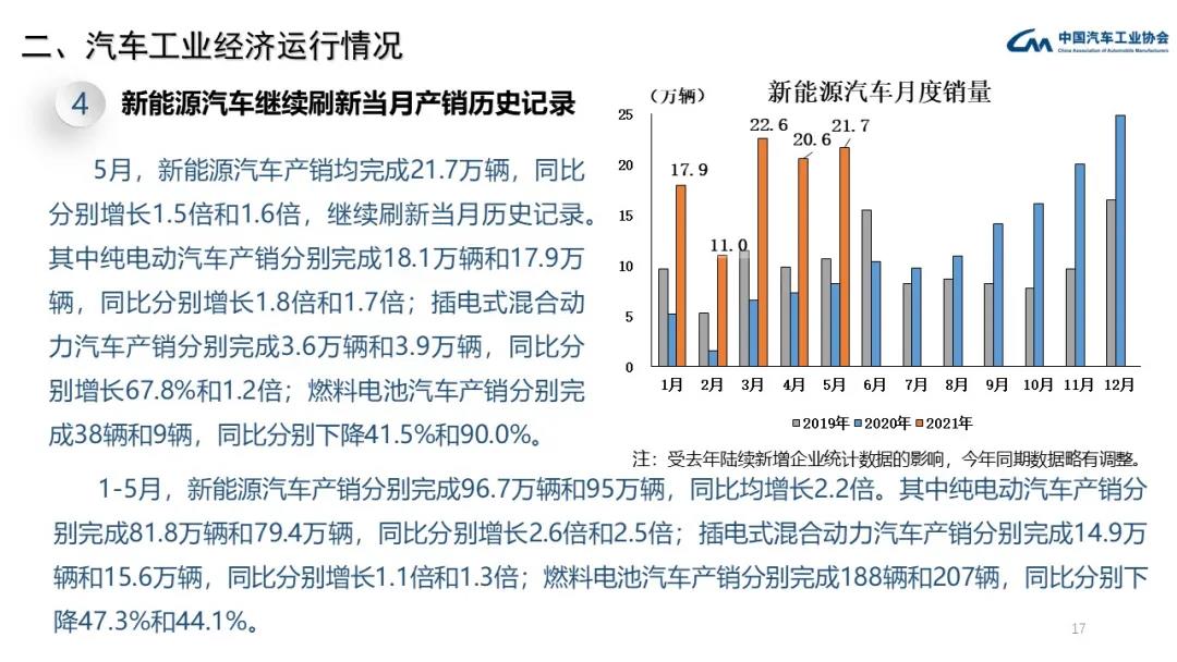 燃料成本下降 电力企业盈利水平回暖